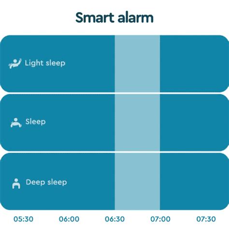 wake me up at 9:00 p.m.|Best Online Alarm Clock .